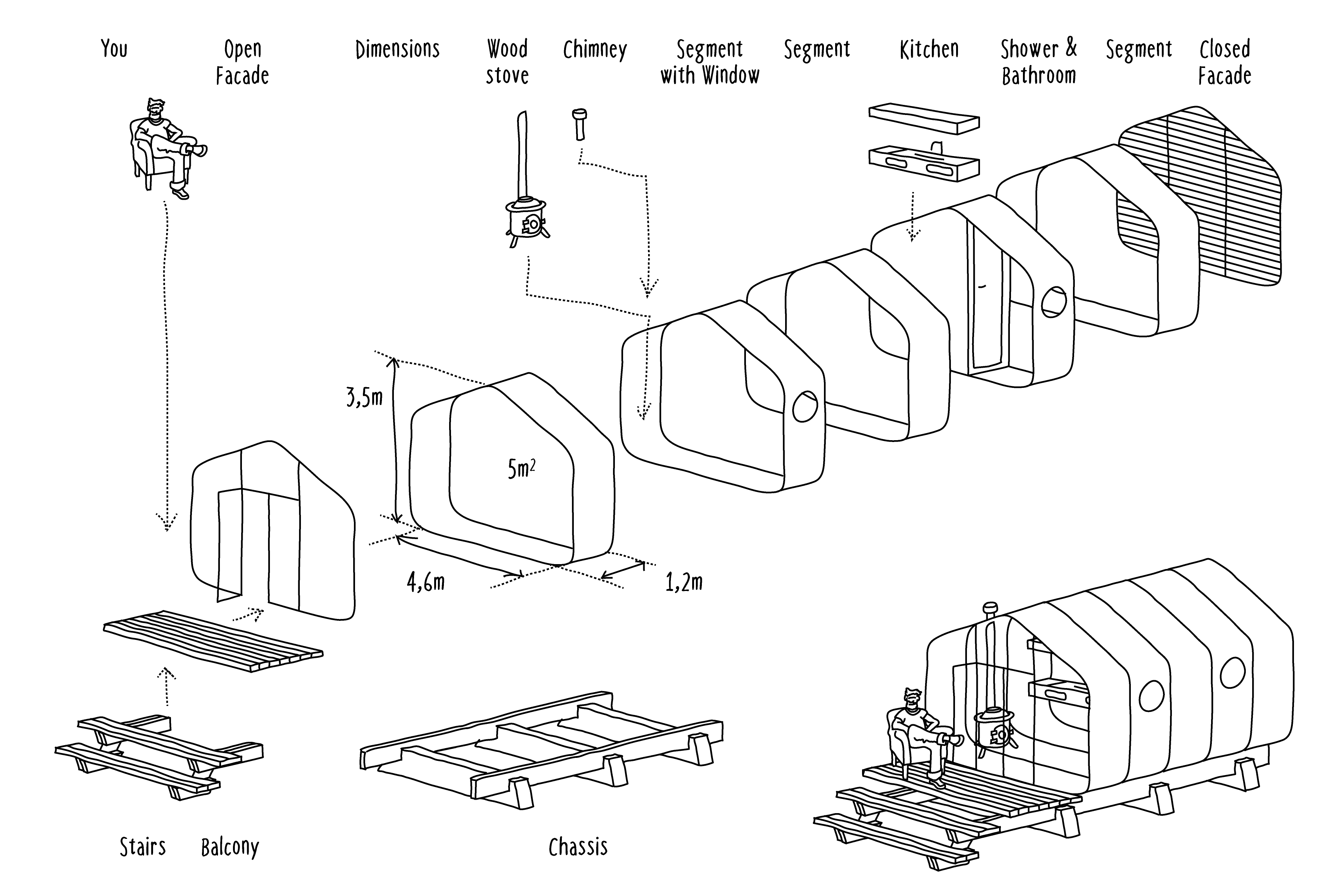 German Modul House Pdf